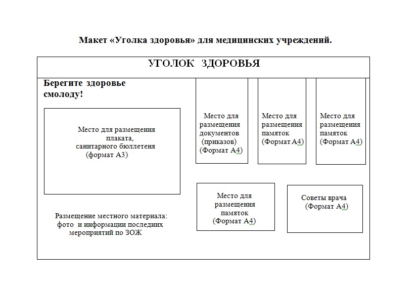 Уголок здоровья в школе в картинках